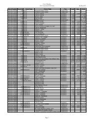 2012 Assessment Roll - Parcel ID - City of Baraboo, Wisconsin