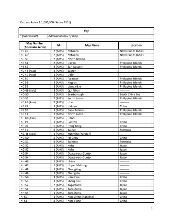 1 Eastern Asia – 1:1,000,000 (Series 5301) Key 2 (superscript ...