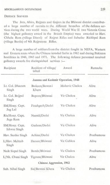 chapter - ix - revenue and disaster management department, haryana