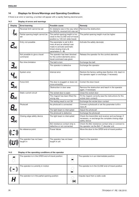 Template BA B168xH238 - Hörmann