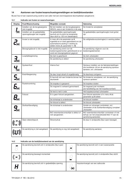 Template BA B168xH238 - Hörmann