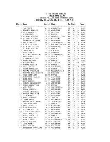 2011 Emmaus 4 Mile Results - Lehigh Valley Road Runners