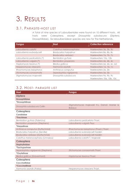 LABOULBENIALES - Agentschap voor Natuur en Bos