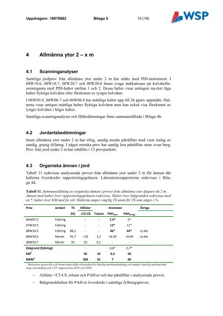 RAPPORT Gåshaga Brygga, Lidingö Stad Fördjupad miljö- och ...