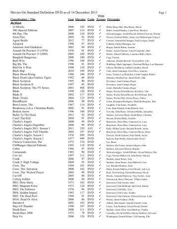 Movies On Standard Definition DVD as of 10 December ... - Sympatico