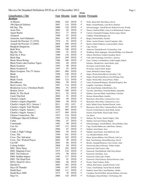 Movies On Standard Definition DVD as of 10 December ... - Sympatico