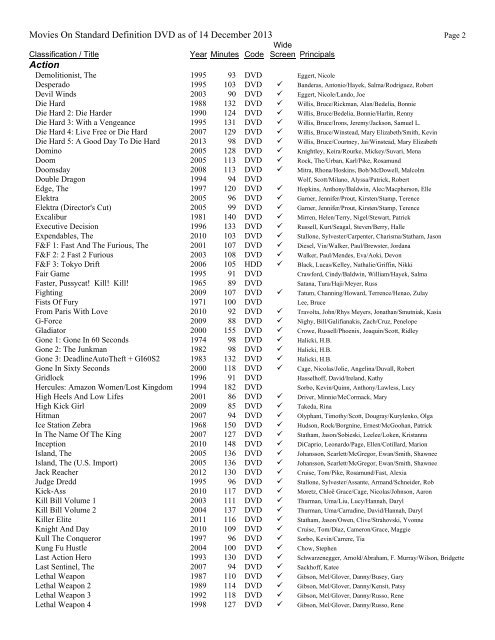 Movies On Standard Definition DVD as of 10 December ... - Sympatico