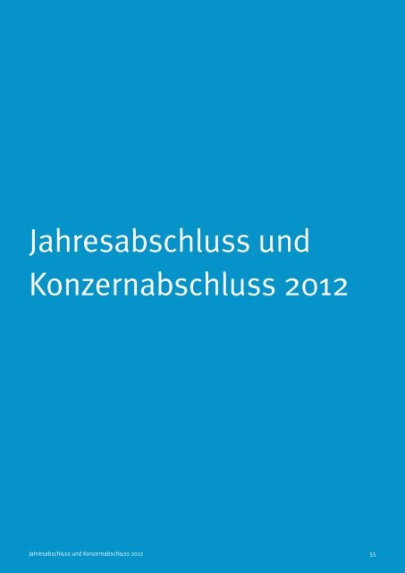Geschäftsbericht Thüringer Aufbaubank
