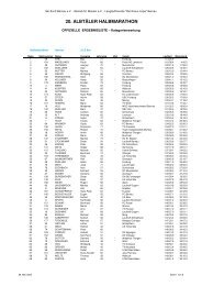 Ergebnisliste - Albtäler Halbmarathon