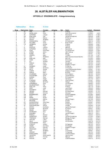 Ergebnisliste - Albtäler Halbmarathon