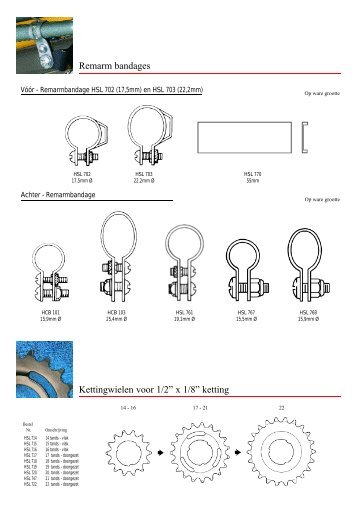 Remarm bandages Kettingwielen voor 1/2” x 1/8 ... - Alles voor de fiets