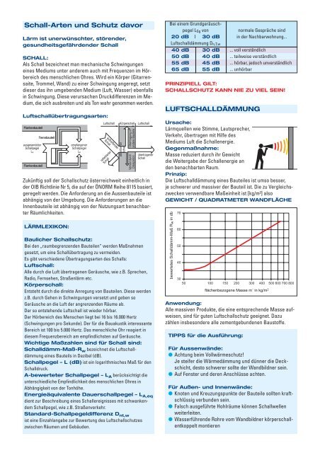 technisches merkblatt schallschutz