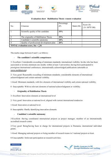 Evaluation matrix for masters thesis