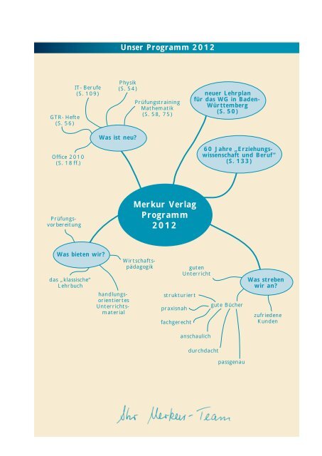 Merkur Verlag Programm 2012