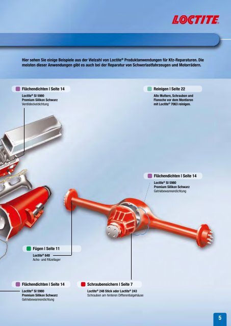 Die Formel fürs Auto Montage, Reparatur, Wartung, Schutz