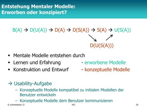 HCI-05-Mentale-Modelle - schmiedecke.info