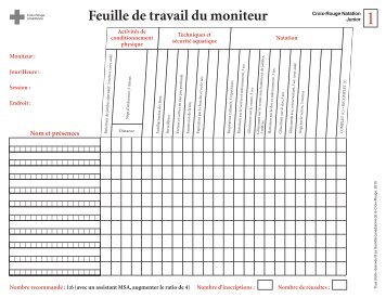 Feuille de travail du moniteur - Peps