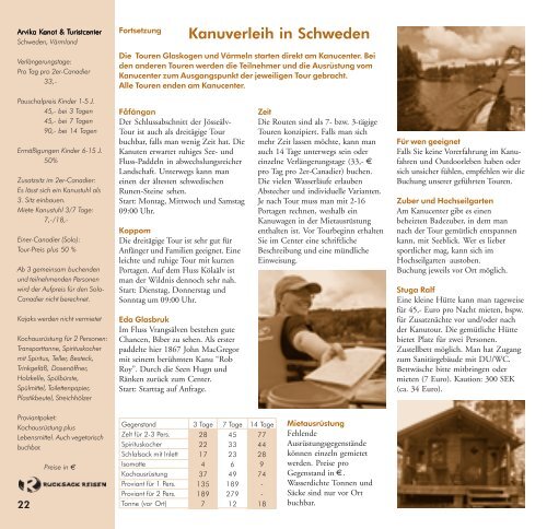 Aktivurlaub, Gruppenreisen und Kanutouren 2012