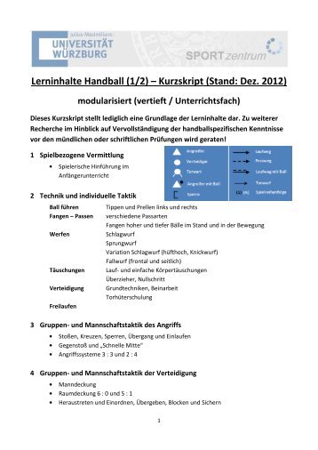 Lerninhalte Handball (1/2) – Kurzskript (Stand: Dez ... - WueCampus2