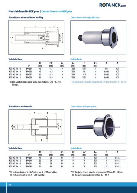 20 13 Drehfutter Lathe Chucks 2013