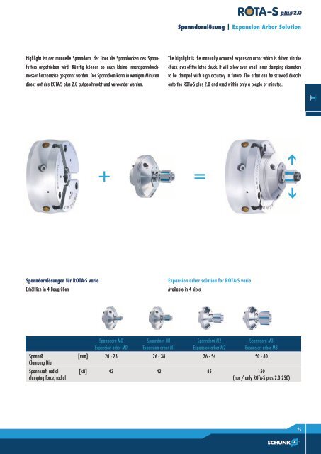 20 13 Drehfutter Lathe Chucks 2013