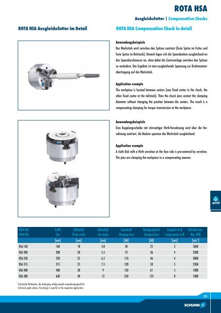 20 13 Drehfutter Lathe Chucks 2013