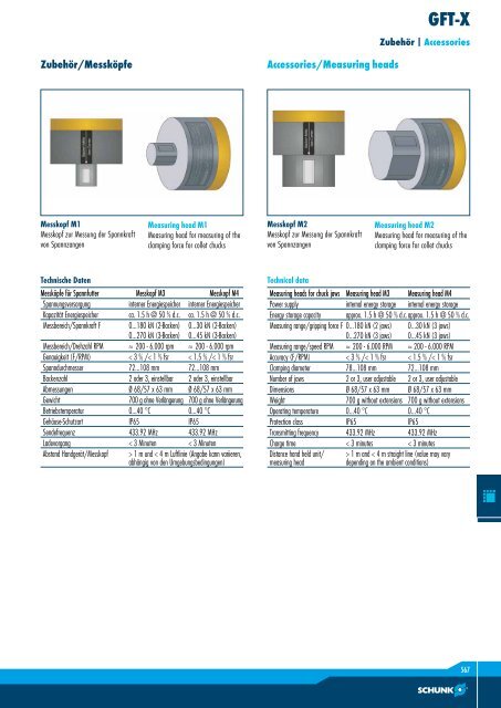 20 13 Drehfutter Lathe Chucks 2013