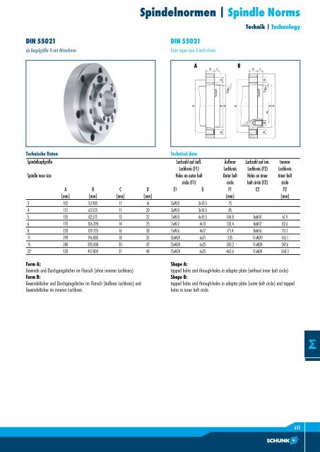 20 13 Drehfutter Lathe Chucks 2013