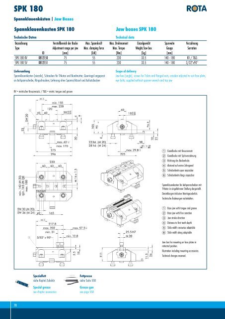 20 13 Drehfutter Lathe Chucks 2013