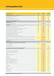 87 7 Kb Pdf Synopse Arag Aktiv Rechtsschutz Basis Komfort Und
