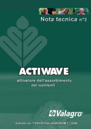 Actiwave - Valagro