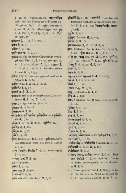 Grammatik; hrsg., übers., erläutert und mit ... - Wilbourhall.org