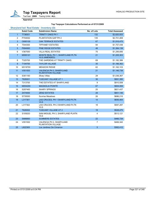 Hidalgo County Appraisal District Pay Taxes