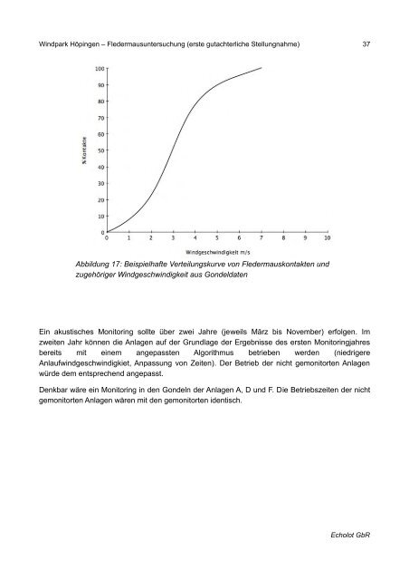 Gutachterliche Stellungnahme - in der Gemeinde Rosendahl