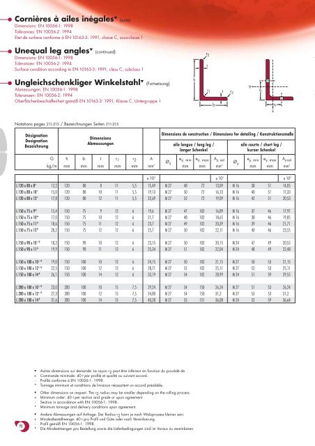 teknik.pdf