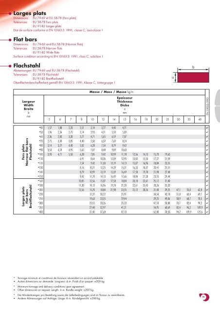 teknik.pdf