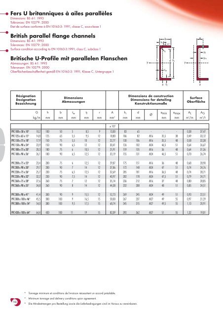 teknik.pdf