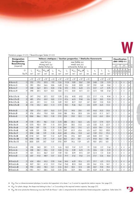 teknik.pdf