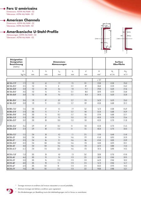 teknik.pdf