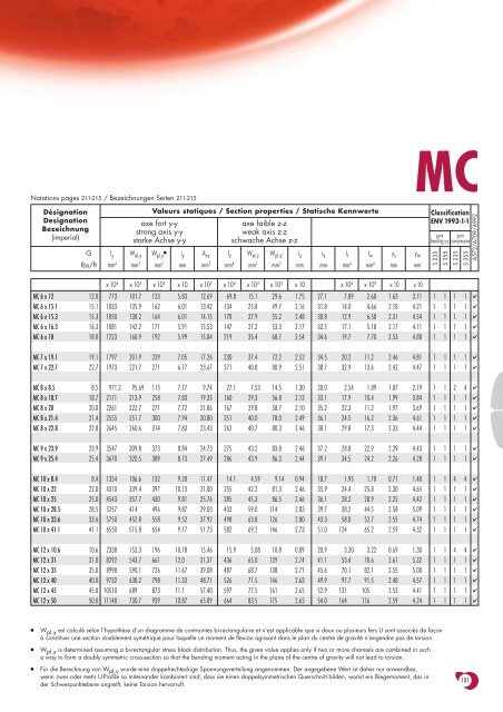 teknik.pdf