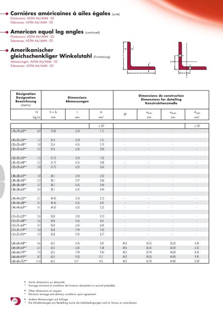 teknik.pdf