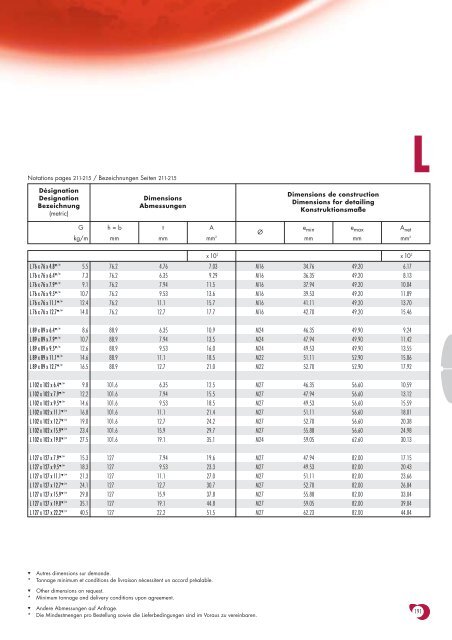 teknik.pdf