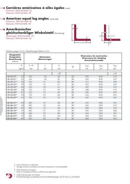 teknik.pdf