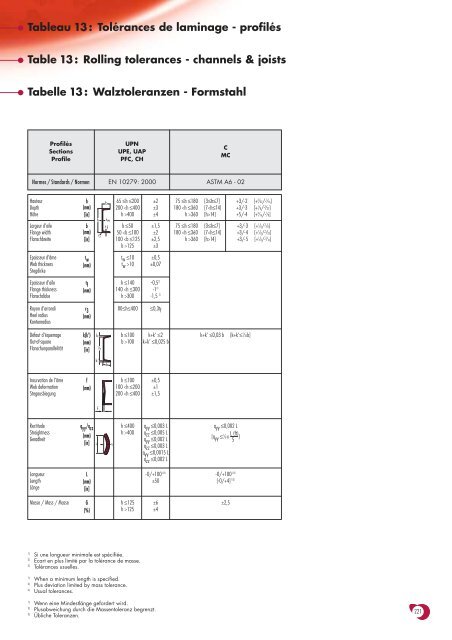 teknik.pdf