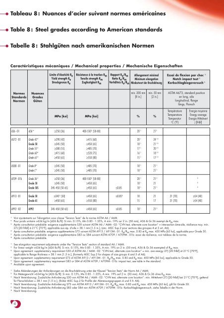 teknik.pdf