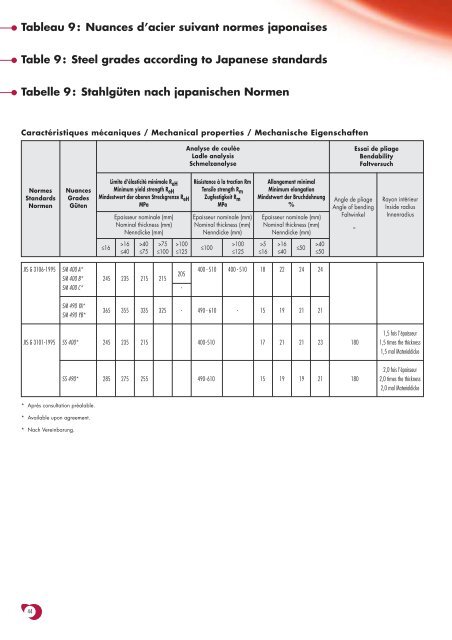 teknik.pdf