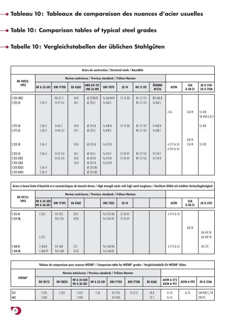 teknik.pdf