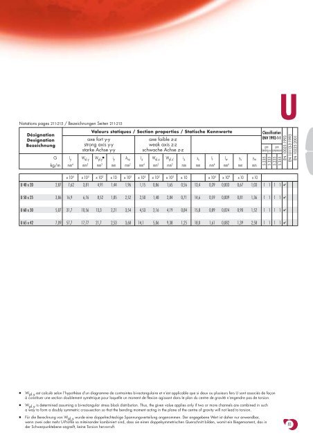 teknik.pdf