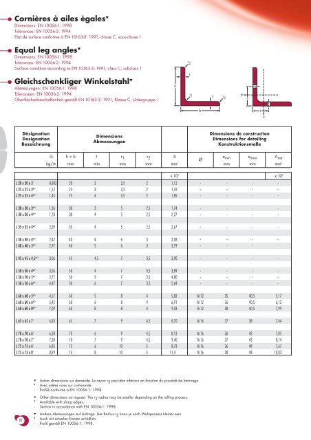 teknik.pdf