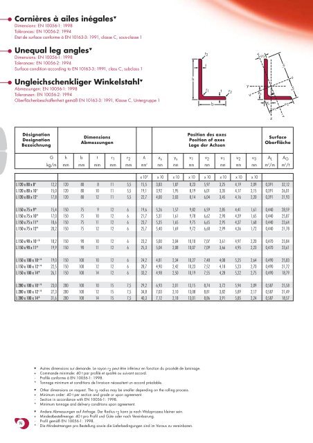 teknik.pdf